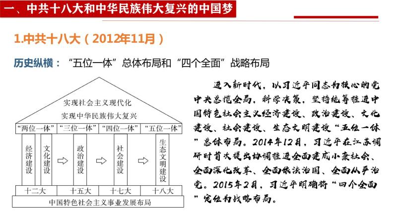 人教统编版 高中历史 必修 中外历史纲要（上）第29课_中国特色社会主义进入新时代-课件08