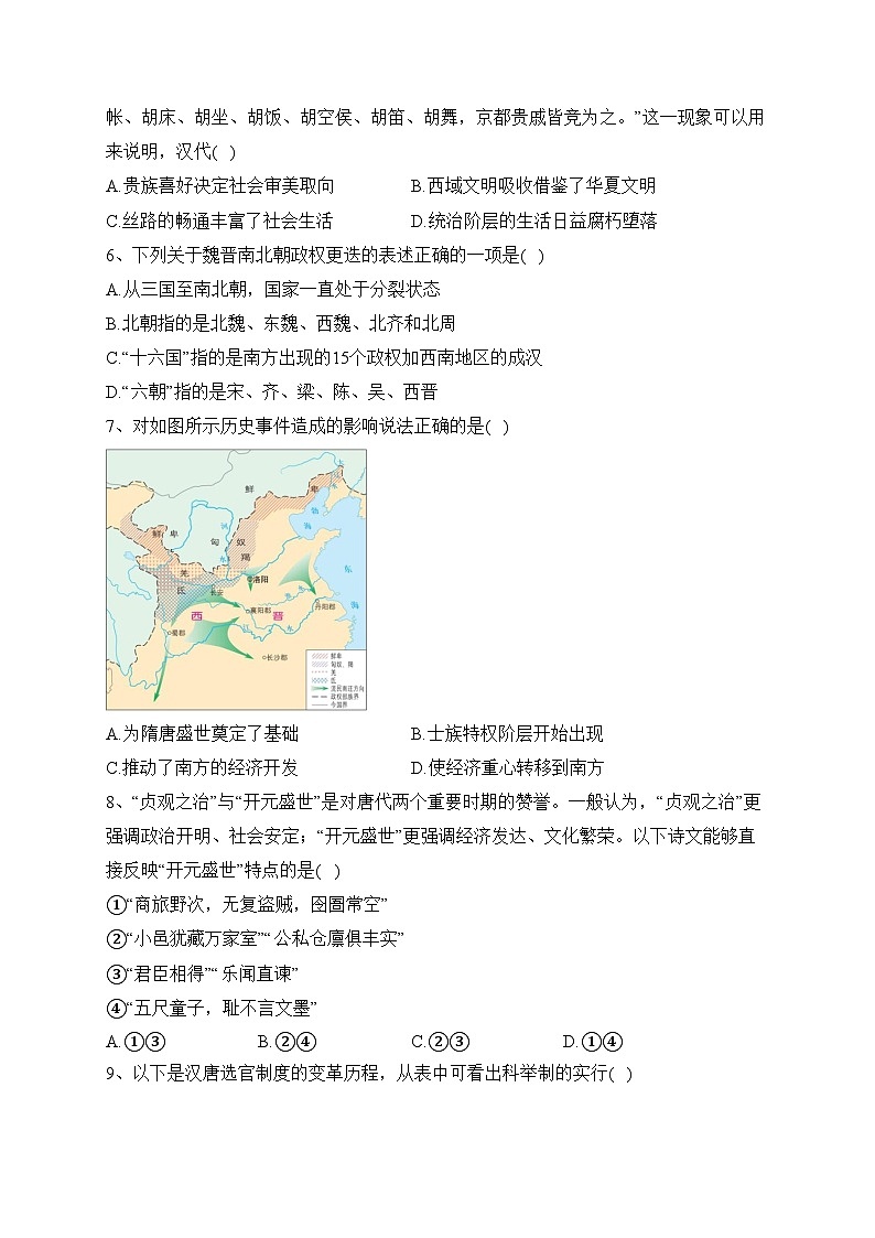 浙江省杭州市六县九校2023-2024学年高一上学期期中联考历史试卷(含答案)第2页