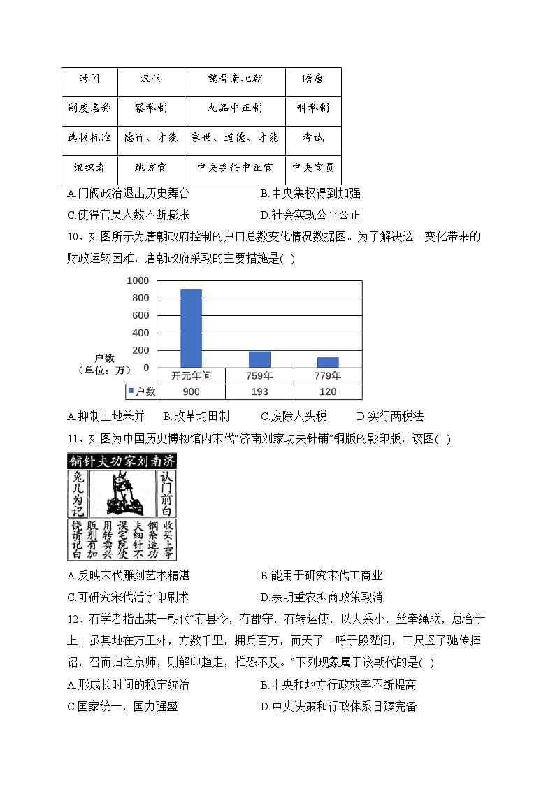 浙江省杭州市六县九校2023-2024学年高一上学期期中联考历史试卷(含答案)第3页