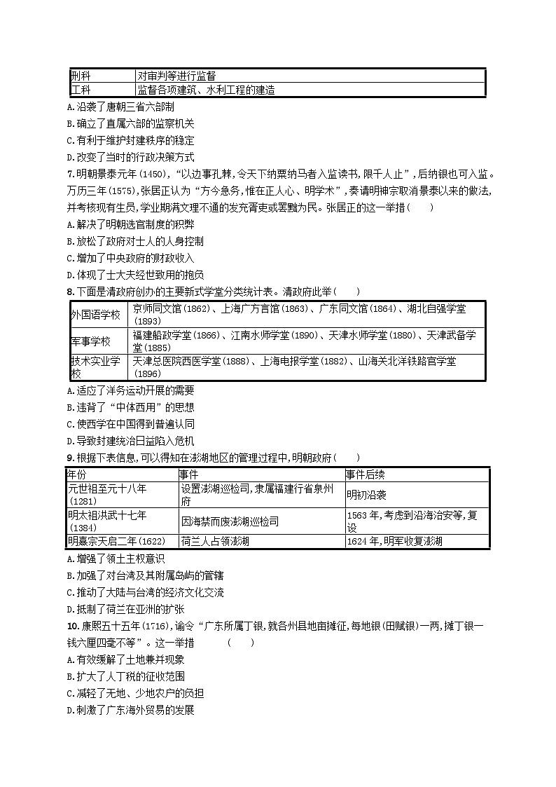 2024屆廣西新高考·歷史一輪總復(fù)習(xí)【單元目標(biāo)檢測(cè)卷14】國(guó)家制度與社會(huì)治理第2頁(yè)