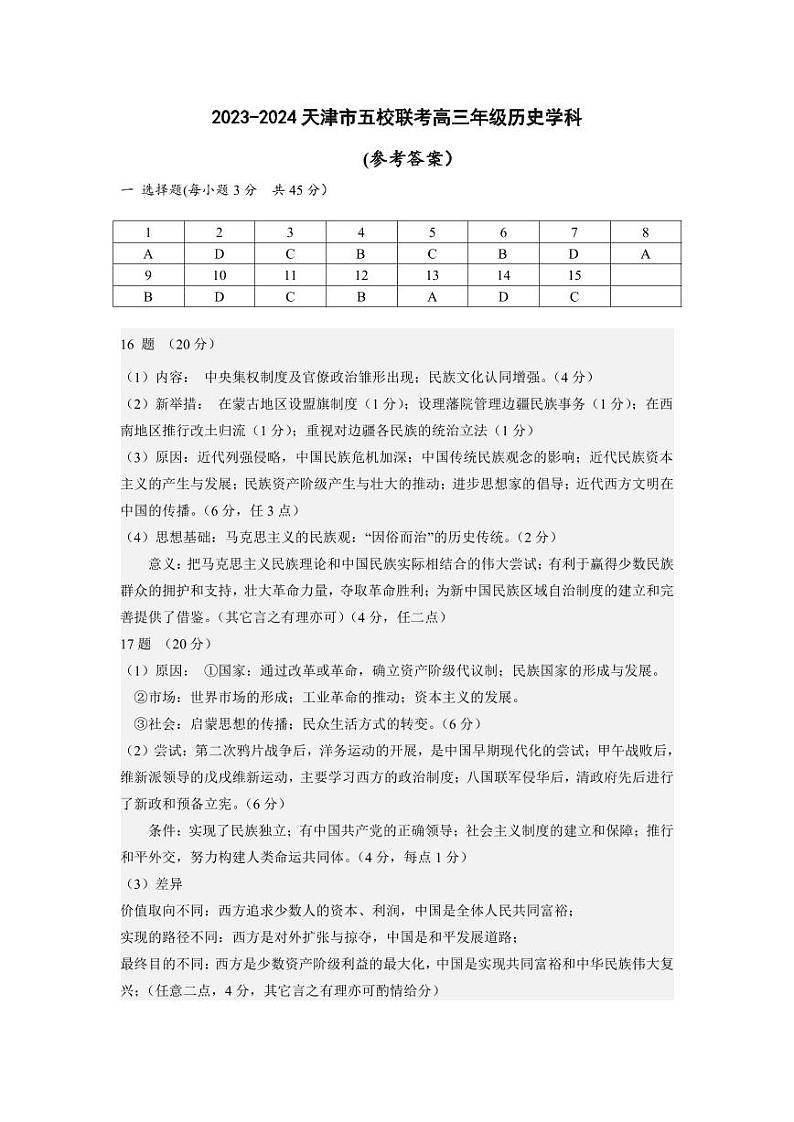 2023-2024天津市五校联考高三年级历史学科 答案第1页