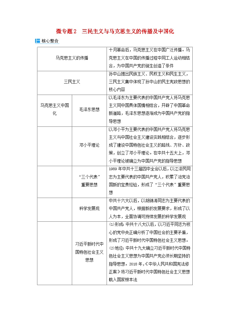 2024届高考历史二轮专题复习与测试板块二专题九中国近现代的思想解放与科技文化微专题2三民主义与马克思主义的传播及中国化