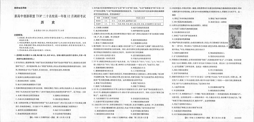 河南省TOP二十名校2023-2024學(xué)年高一上學(xué)期12月調(diào)研考試歷史試題（含答案）第1頁(yè)