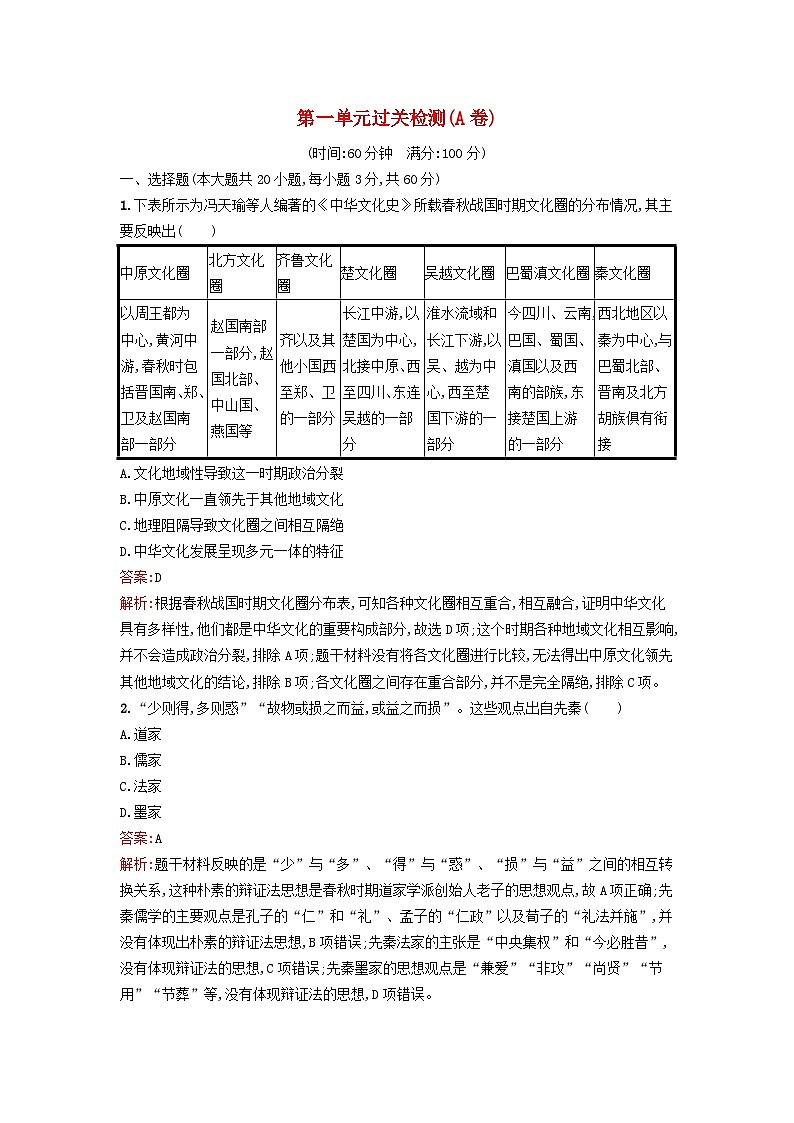 新教材2023年秋高中历史第一单元源远流长的中华文化过关检测A卷部编版选择性必修3第1页