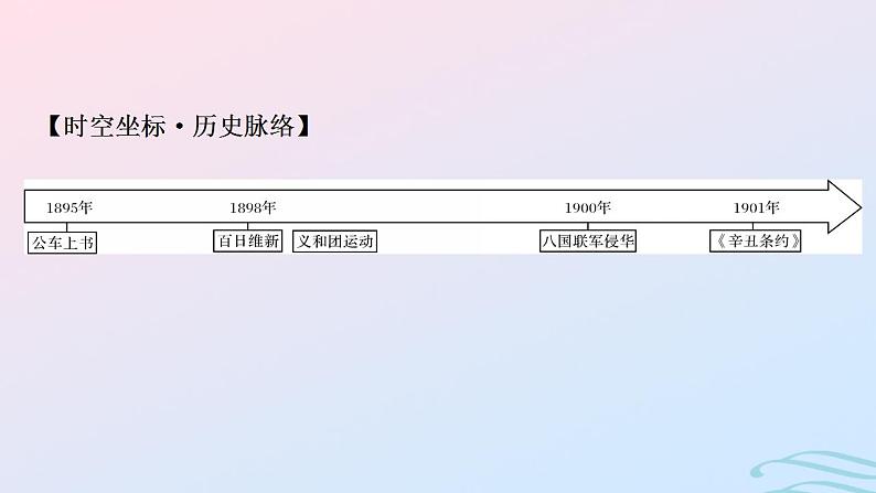 新教材2023_2024学年高中历史第五单元晚清时期的内忧外患与救亡图存第十七课挽救民族危亡的斗争课件部编版必修中外历史纲要上第4页