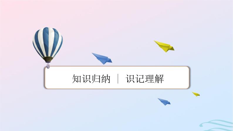 新教材2023_2024学年高中历史第三单元辽宋夏金多民族政权的并立与元朝的统一第十一课辽宋夏金元的经济社会与文化课件部编版必修中外历史纲要上04