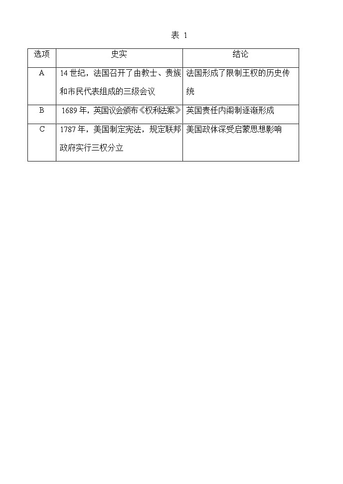 2023-2024学年黑龙江省齐齐哈尔市第八中学校高二上学期10月月考历史试题含答案第2页