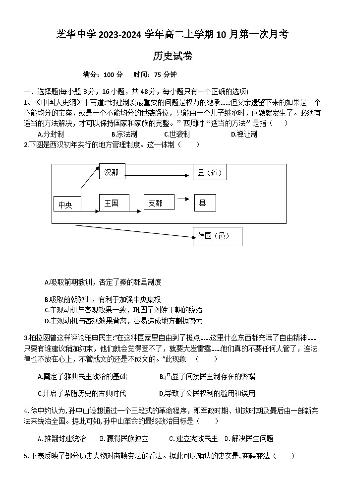 2023-2024学年福建省建瓯市芝华中学高二上学期第一次月考历史试题含答案第1页