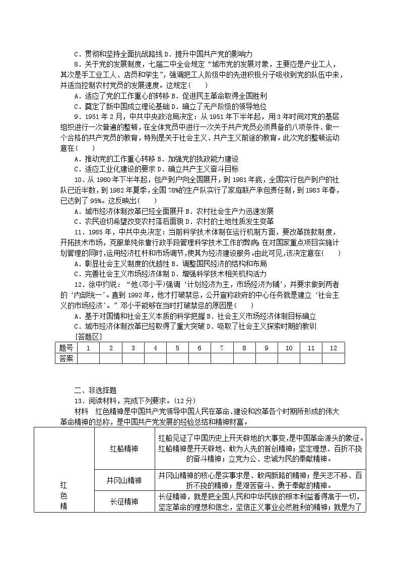 统考版2024届高考历史二轮专项分层特训卷第三部分社会热点特色练2开国之魂__红色党史与民族复兴第2页