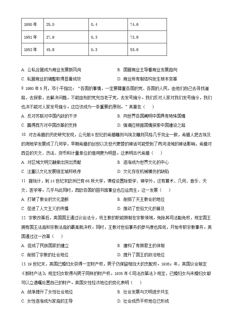 2024山东名校考试联盟高三上学期12月阶段性检测试题历史含解析03