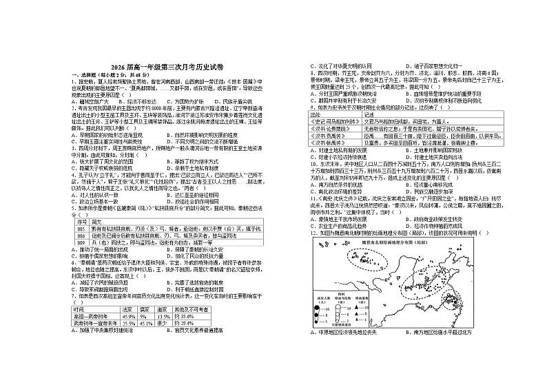 2024宜春上高二中高一上学期第三次月考试题历史含答案第1页