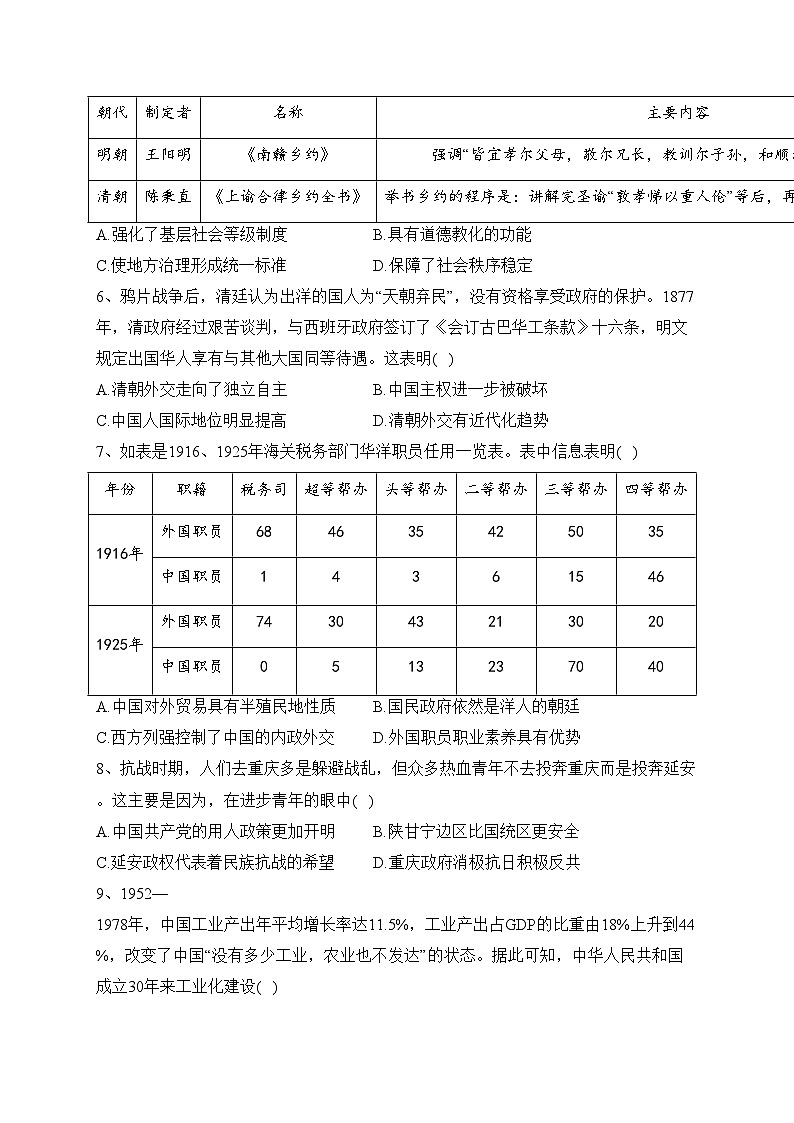 湖北省宜昌市部分省级示范高中2023-2024学年高二上学期11月月考历史试卷(含答案)第2页