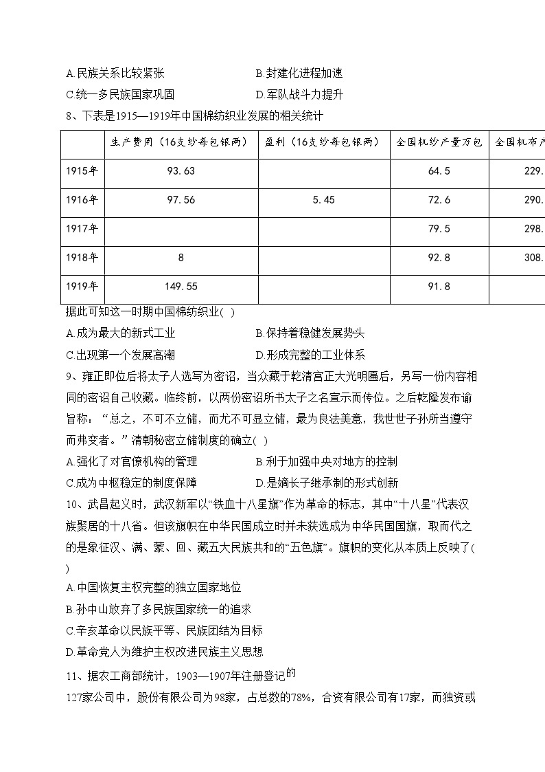 重庆市2023-2024学年高一上学期期中学业质量联合调研抽测历史试卷(含答案)02