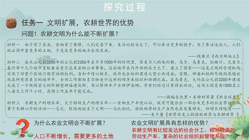 第2课 古代世界的帝国与文明的交流 课件第5页