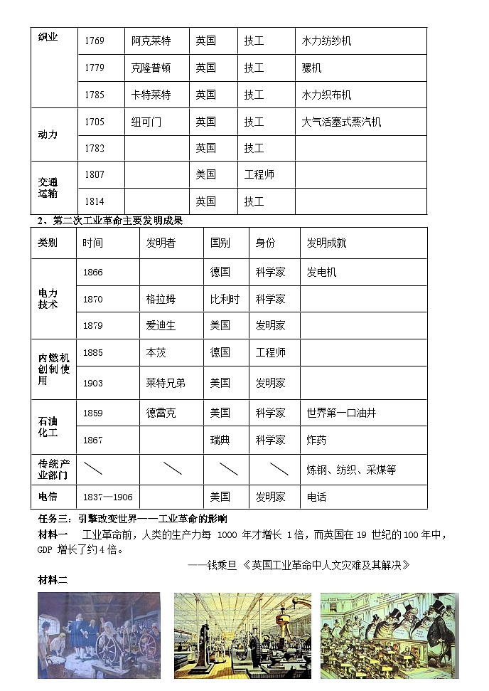 第10课 影响世界的工业革命  学案02