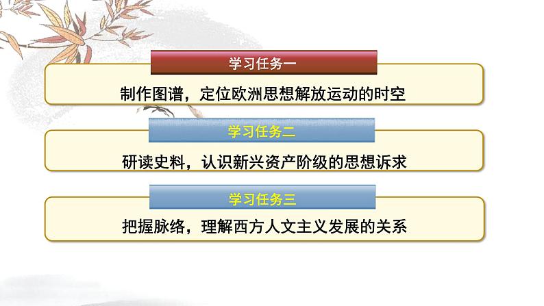 高中必修中外历史纲要(下)第8课《西欧的思想解放运动》ppt课件2-统编人教版第4页