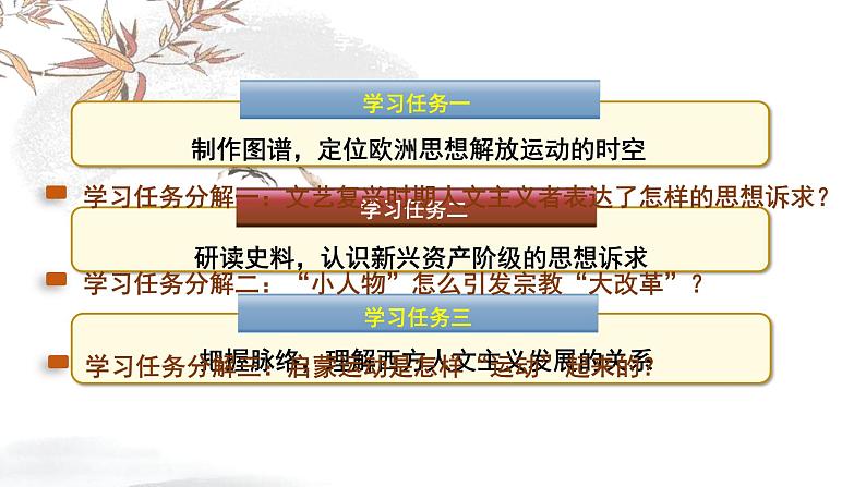 高中必修中外历史纲要(下)第8课《西欧的思想解放运动》ppt课件2-统编人教版第7页