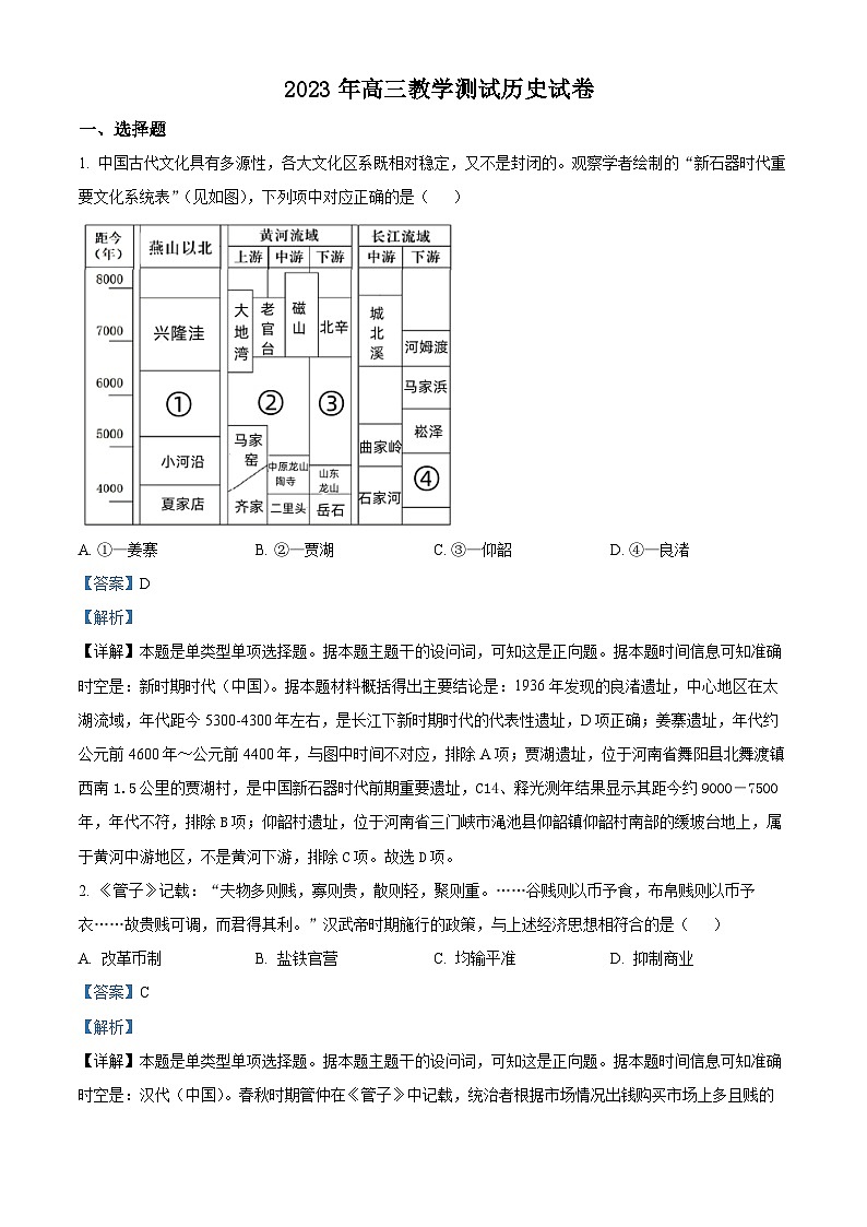 浙江省嘉兴市2024届高三上学期教学测试(一模)历史试卷(Word版附解析)01