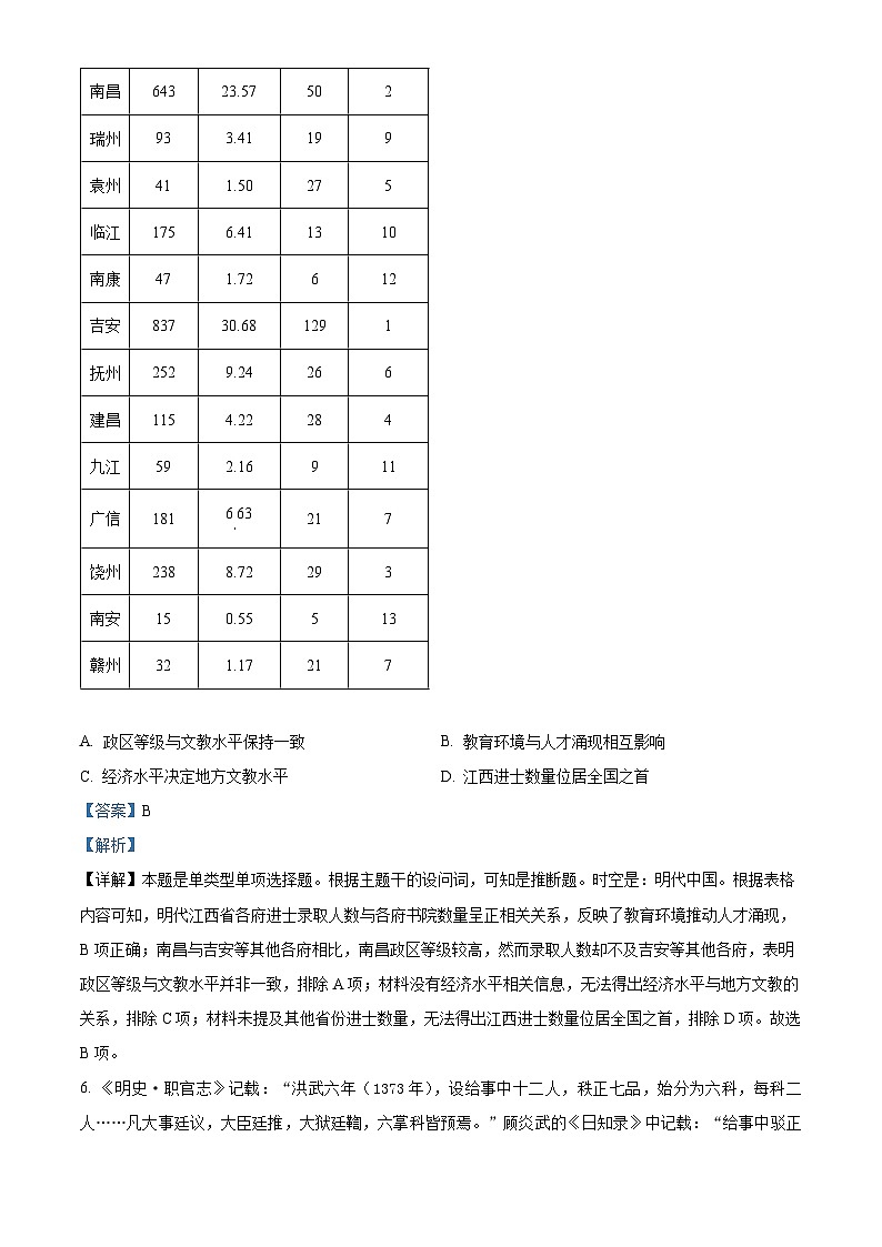 江西省“三新”协同教研共同体2023-2024学年高二上学期12月联考历史试题(B卷)(Word版附解析)第3页