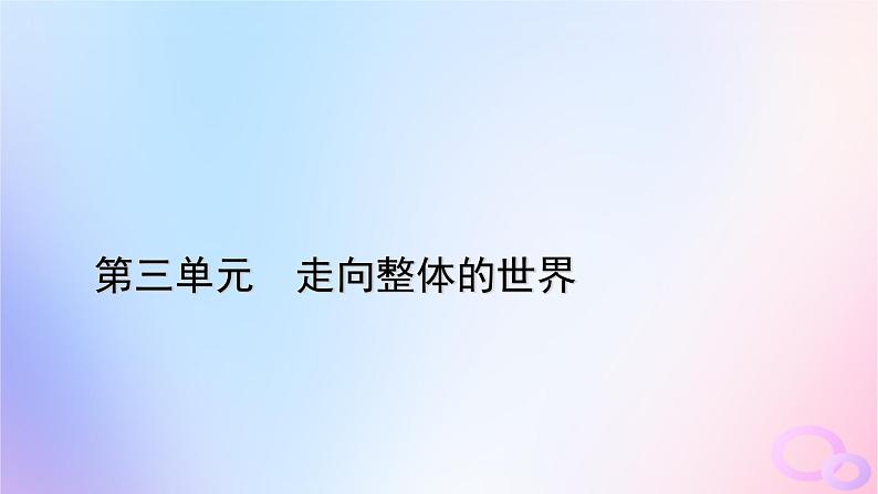 新教材适用2023_2024学年高中历史第3单元走向整体的世界第7课全球联系的初步建立与世界格局的演变课件部编版必修中外历史纲要下01