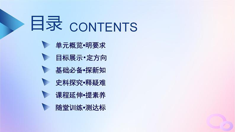 新教材适用2023_2024学年高中历史第4单元资本主义制度的确立第8课欧洲的思想解放运动课件部编版必修中外历史纲要下第2页