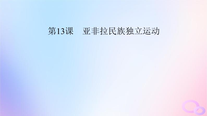 新教材适用2023_2024学年高中历史第6单元世界殖民体系与亚非拉民族独立运动第13课亚非拉民族独立运动课件部编版必修中外历史纲要下02