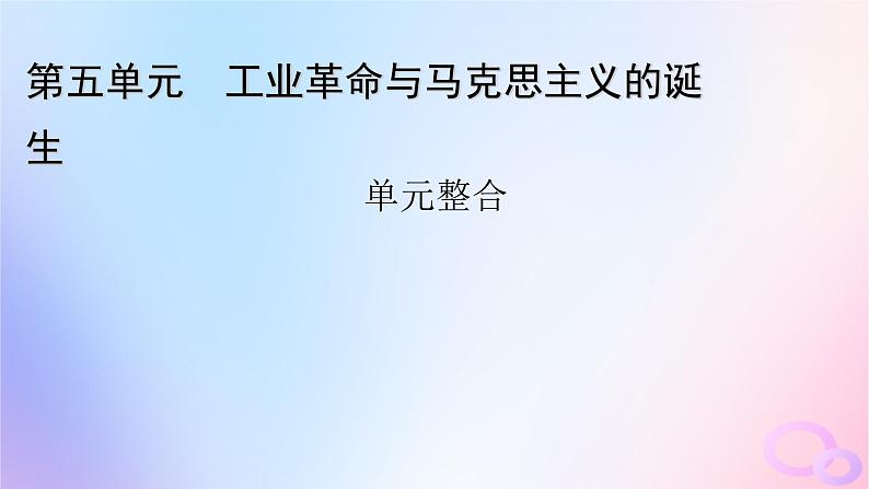 新教材适用2023_2024学年高中历史第5单元工业革命与马克思主义的诞生单元整合课件部编版必修中外历史纲要下第1页