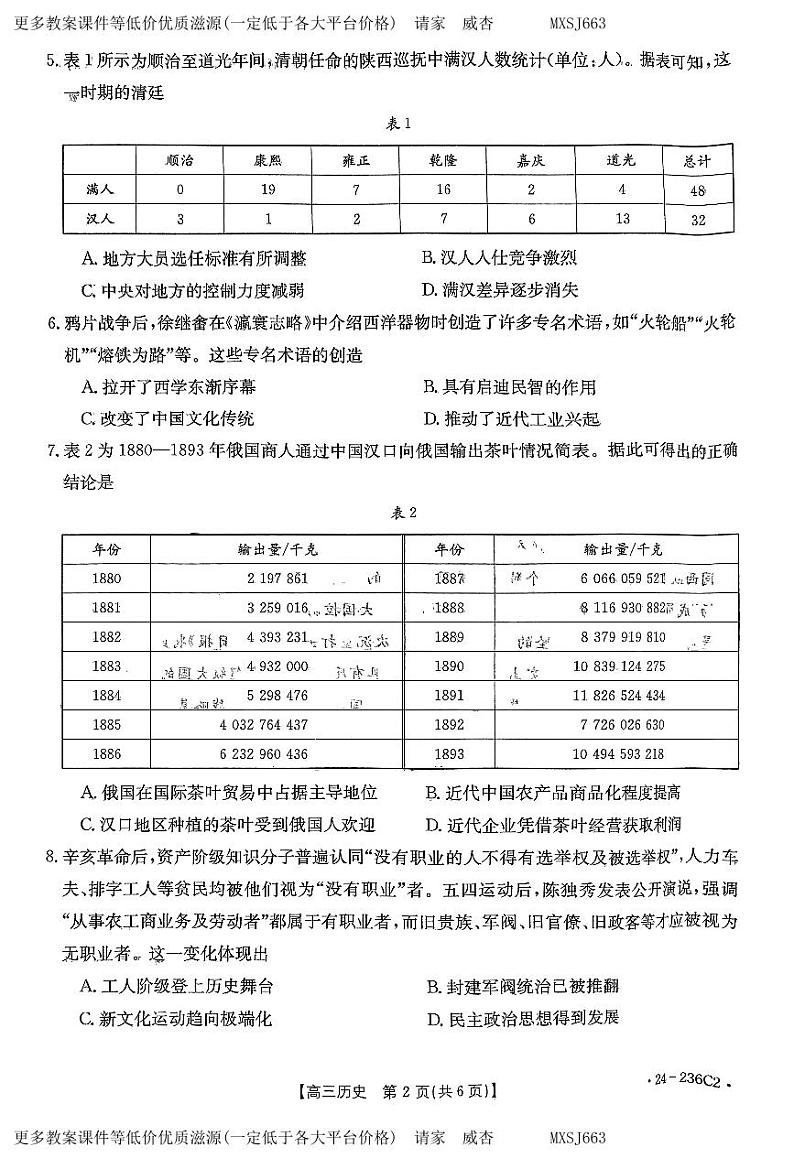 河北省保定市部分重点高中2023-2024学年高三上学期12月期末历史试题第2页