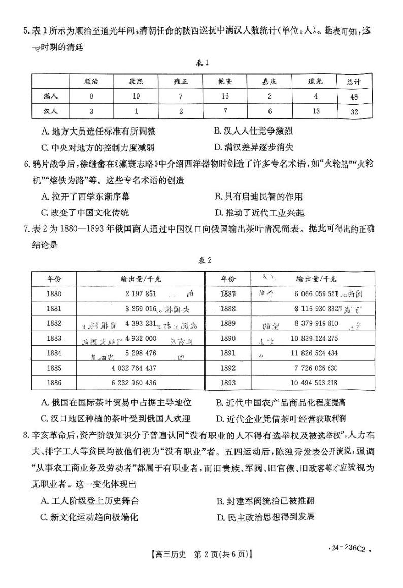 河北省保定市部分重点高中2023-2024学年高三上学期12月联考历史试题02