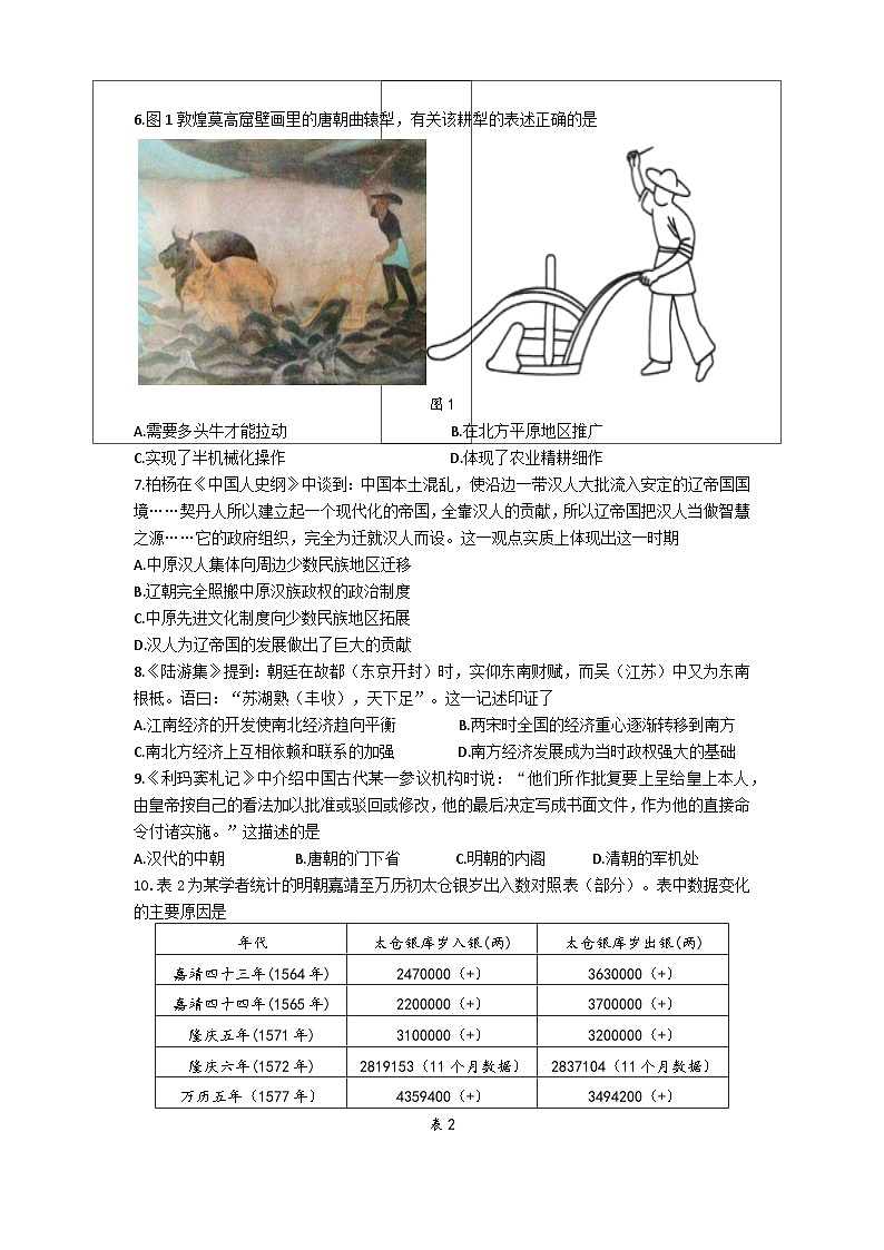 2024湖北省重点高中智学联盟高一上学期12月联考试题历史含答案02