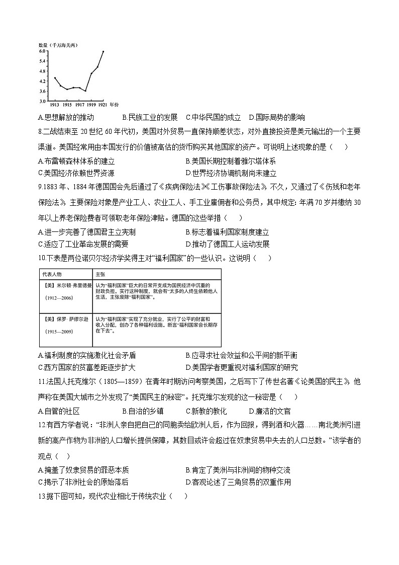 四川省成都市郫都区绵实外国语学校2023-2024学年高二上学期12月检测历史试卷(Word版附解析)第2页