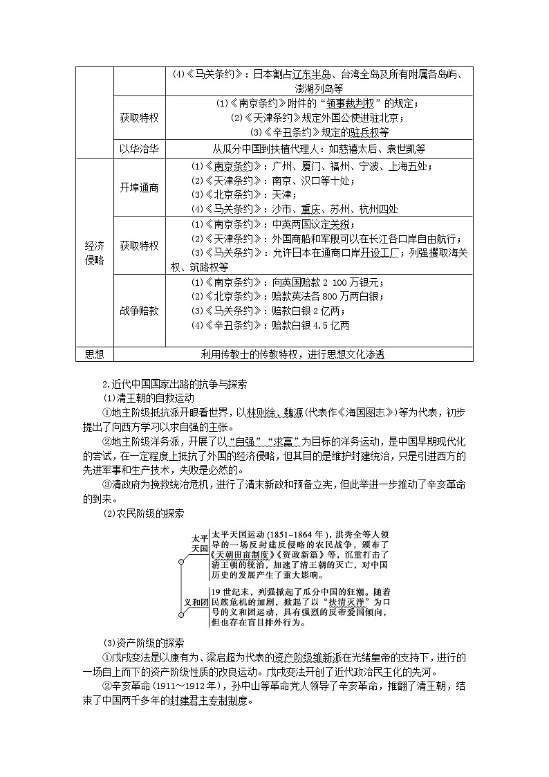 新教材通史版2024高考歷史二輪專題復習第一部分第二編中國近現(xiàn)代史步驟一第六講中華文明的變革與轉型__晚清民初1840~1919年教師用書第3頁