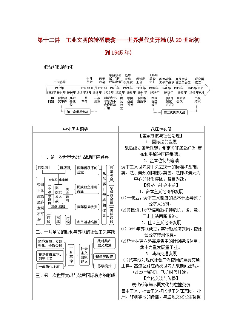 新教材通史版2024高考历史二轮专题复习第一部分第三编世界史步骤一第十二讲工业文明的转型震荡__世界现代史开端从20世纪初到1945年教师用书第1页