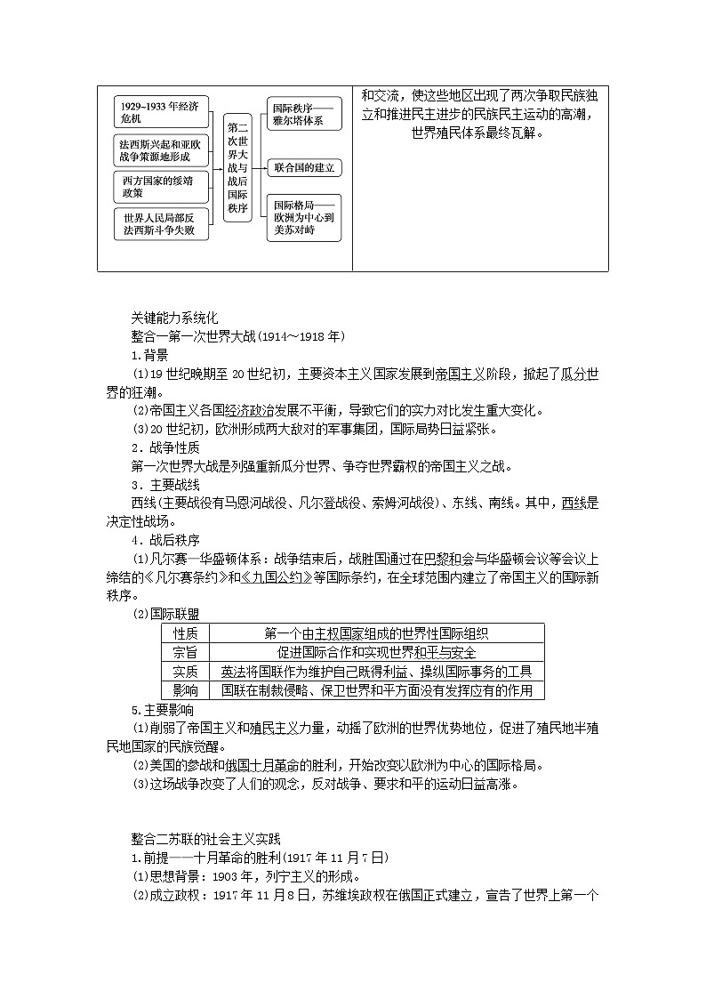 新教材通史版2024高考历史二轮专题复习第一部分第三编世界史步骤一第十二讲工业文明的转型震荡__世界现代史开端从20世纪初到1945年教师用书第2页