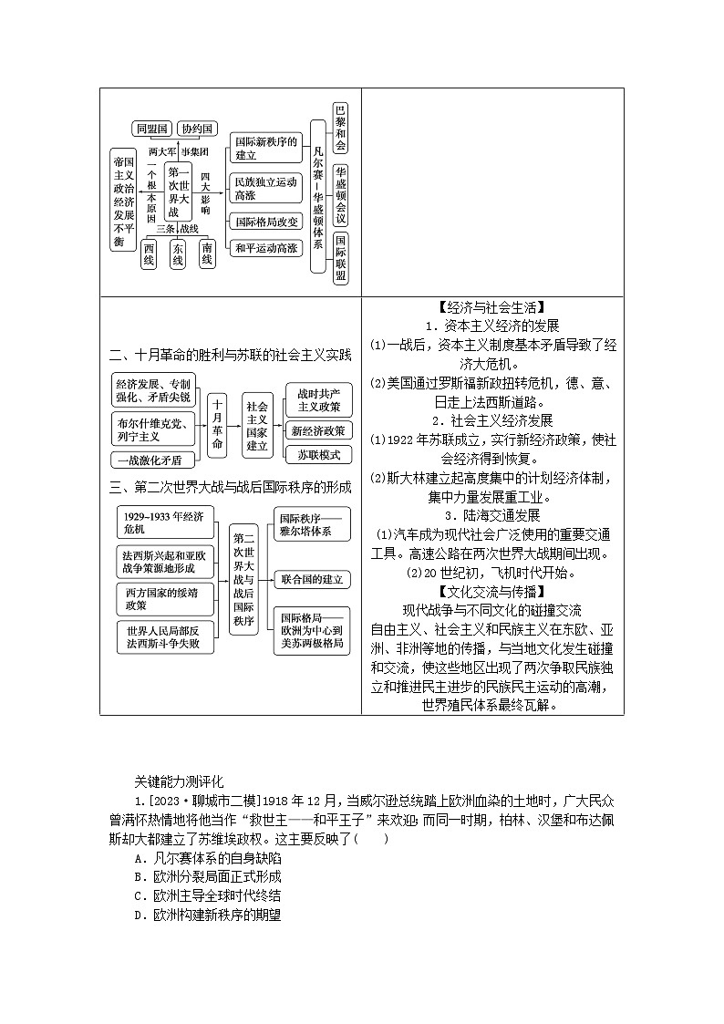 新教材专题版2024高考历史二轮专题复习第三编世界史步骤二阶段十一工业文明的转型震荡__世界现代史的开端20世纪初至1945年教师用书第2页