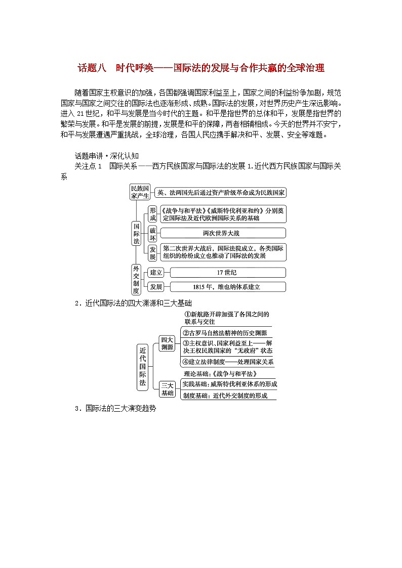 新教材专题版2024高考历史二轮专题复习第三编世界史步骤三话题八时代呼唤__国际法的发展与合作共赢的全球治理教师用书第1页
