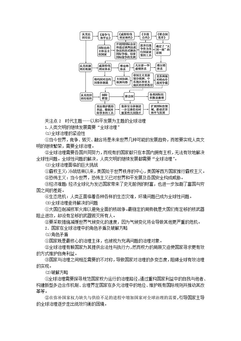 新教材专题版2024高考历史二轮专题复习第三编世界史步骤三话题八时代呼唤__国际法的发展与合作共赢的全球治理教师用书第2页