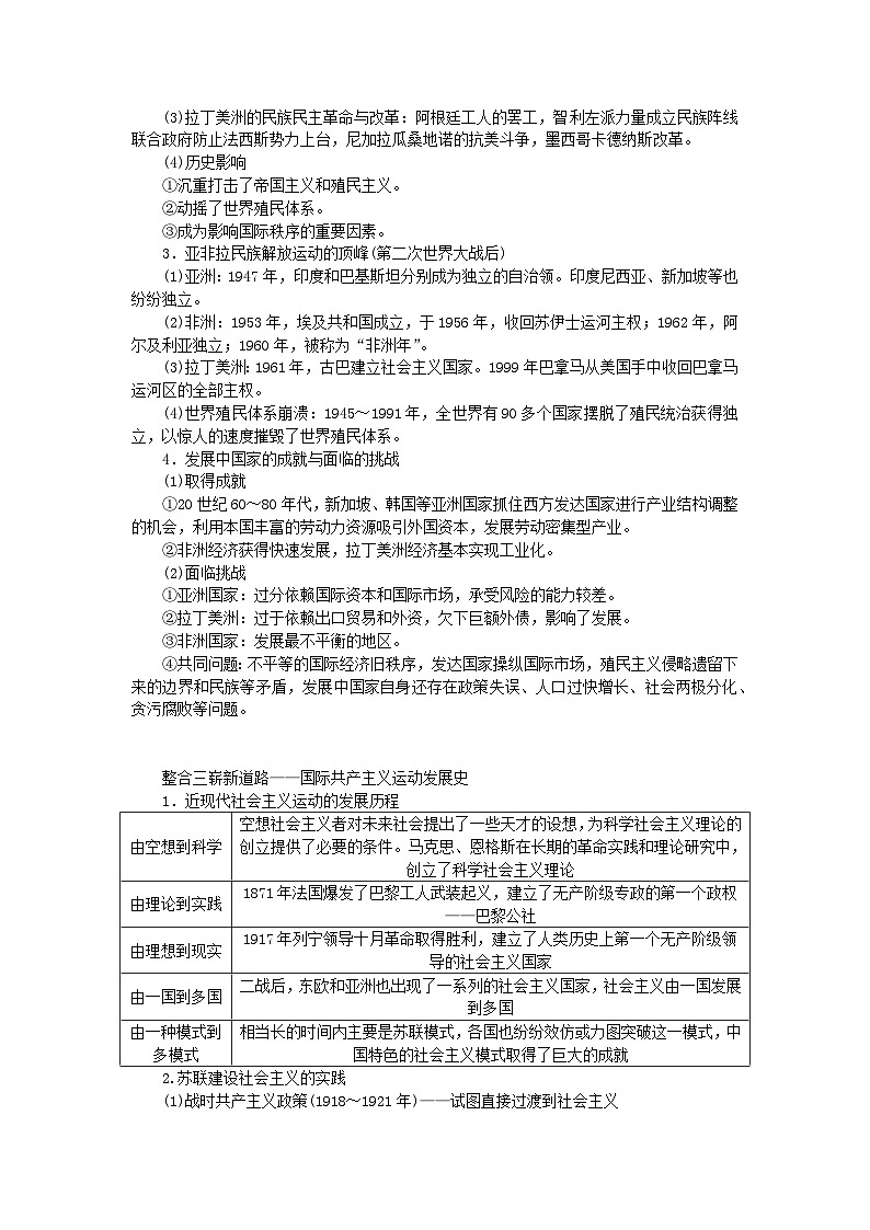 新教材专题版2024高考历史二轮专题复习第三编世界史步骤一专题十一阳光大道__民族解放运动与国际共产主义运动发展教师用书03
