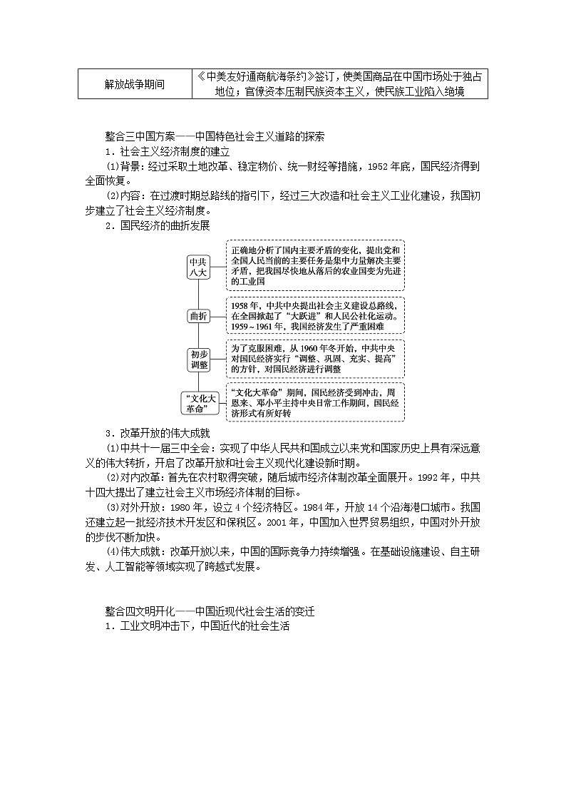 新教材专题版2024高考历史二轮专题复习第一部分第二编中国近现代史步骤一专题六踏歌前行__近现代中国经济的转型与社会生活的变迁教师用书第3页