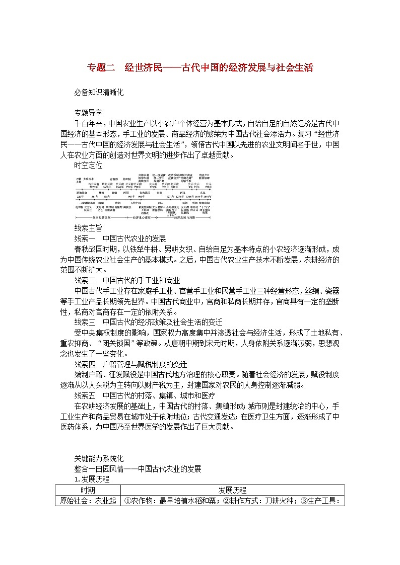 新教材专题版2024高考历史二轮专题复习第一部分第一编中国古代史步骤一专题二经世济民__古代中国的经济发展与社会生活教师用书第1页