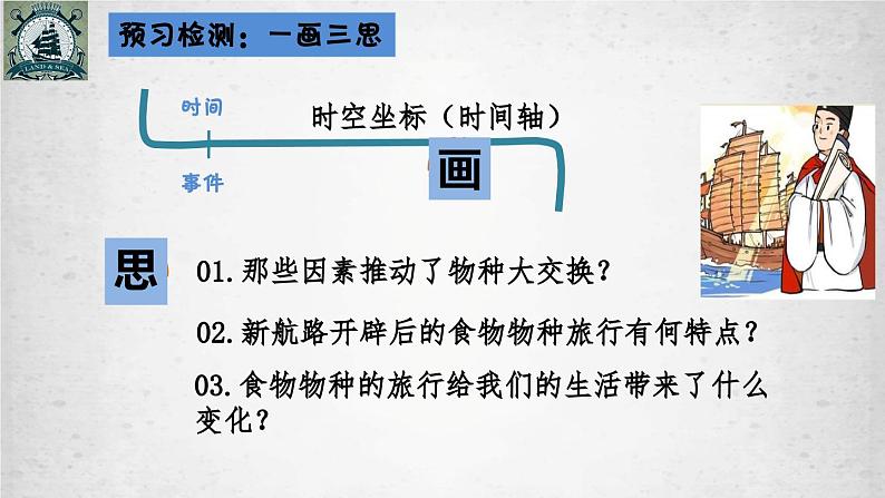 第2课 新航路开辟后的食物物种交流教学课件第4页