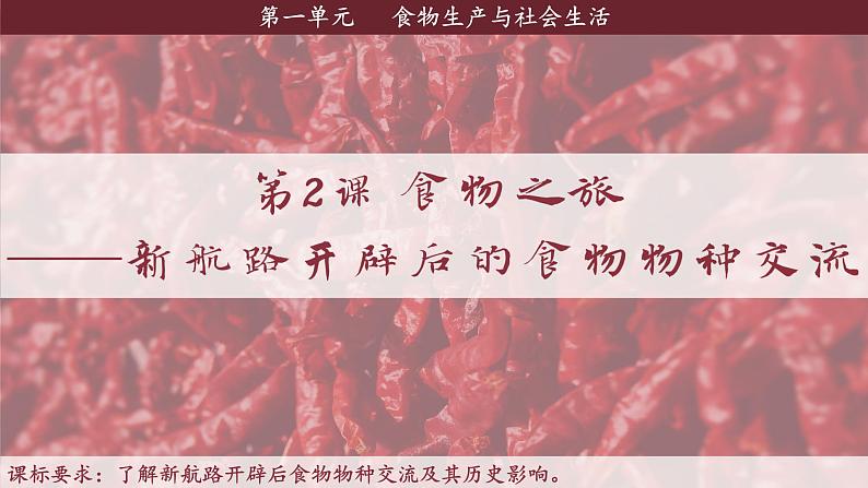 第2课 新航路开辟后的食物物种交流课件第1页