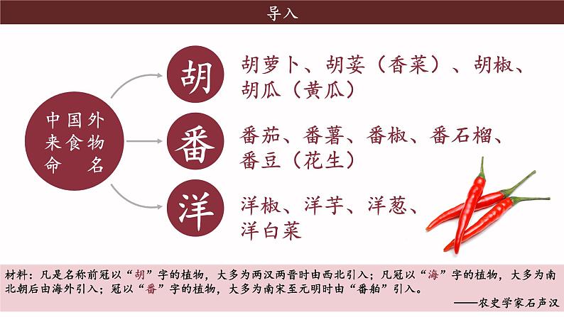 第2课 新航路开辟后的食物物种交流课件第2页