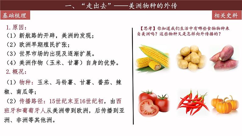 第2课 新航路开辟后的食物物种交流课件第6页