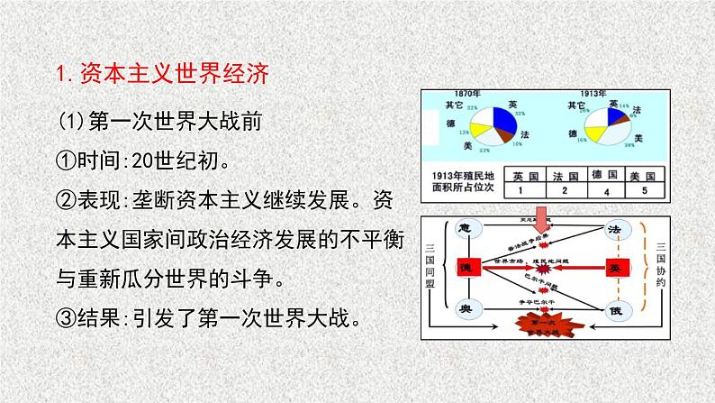 第9课_20世纪以来人类的经济与生活教学课件第4页