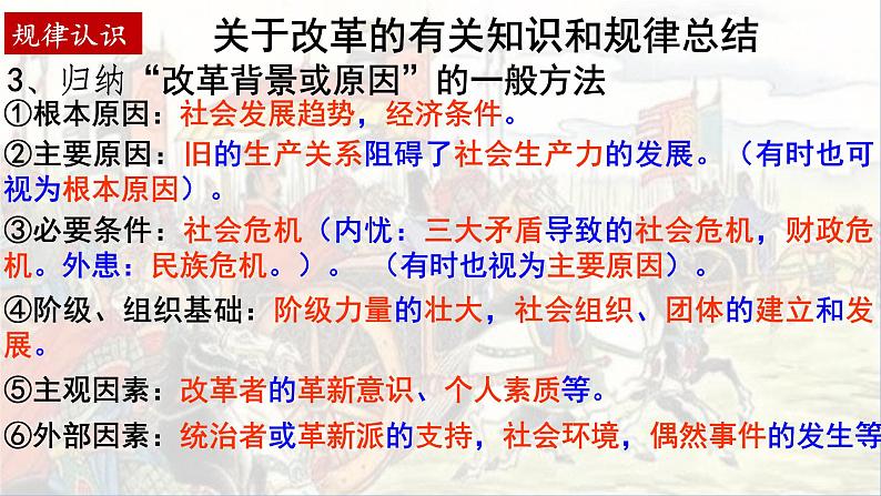 第4课 中国历代变法和改革 课件--2023-2024学年高二上学期历史统编版03