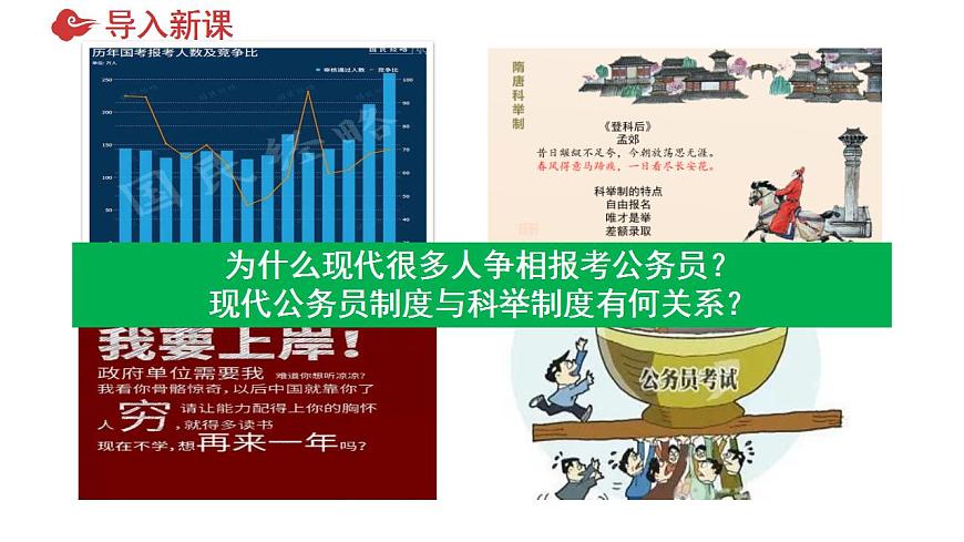 第7課 近代以來(lái)中國(guó)的官員選拔與管理 課件-2023-2024學(xué)年高二上學(xué)期歷史統(tǒng)編版（2019）選擇性必修1國(guó)家制度與社會(huì)治理第1頁(yè)