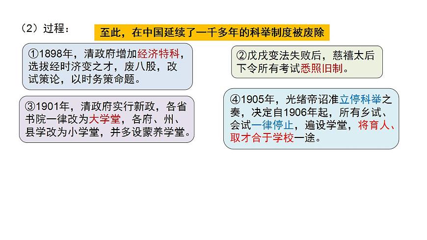 第7課 近代以來(lái)中國(guó)的官員選拔與管理 課件-2023-2024學(xué)年高二上學(xué)期歷史統(tǒng)編版（2019）選擇性必修1國(guó)家制度與社會(huì)治理第6頁(yè)
