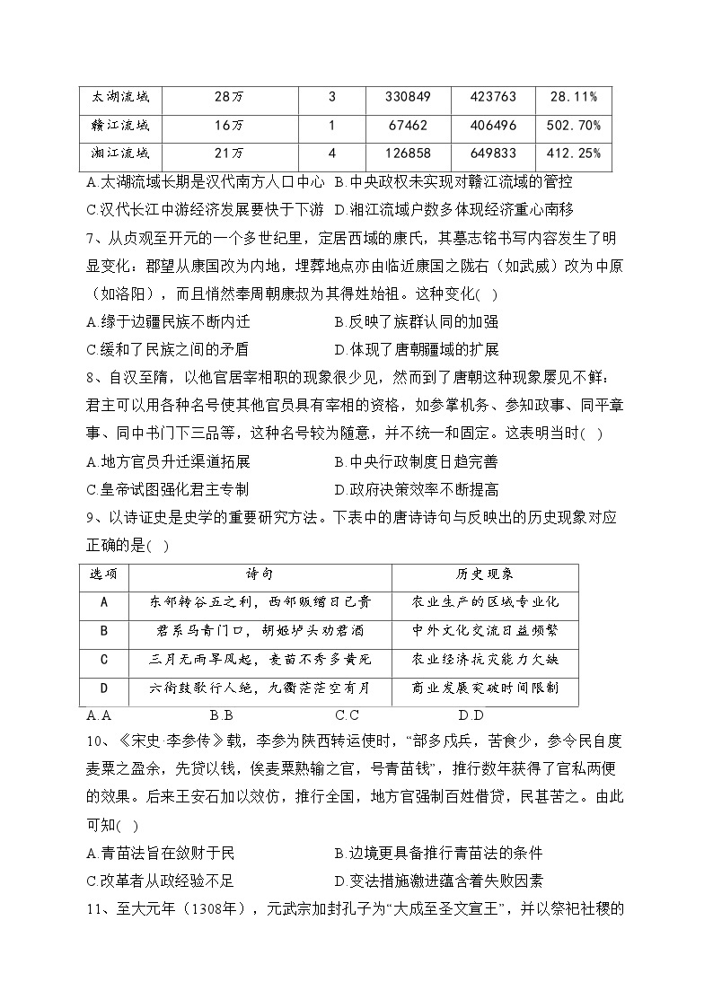 湖南省衡阳县部分学校2023-2024年高一上学期期中联考历史试卷(含答案)02