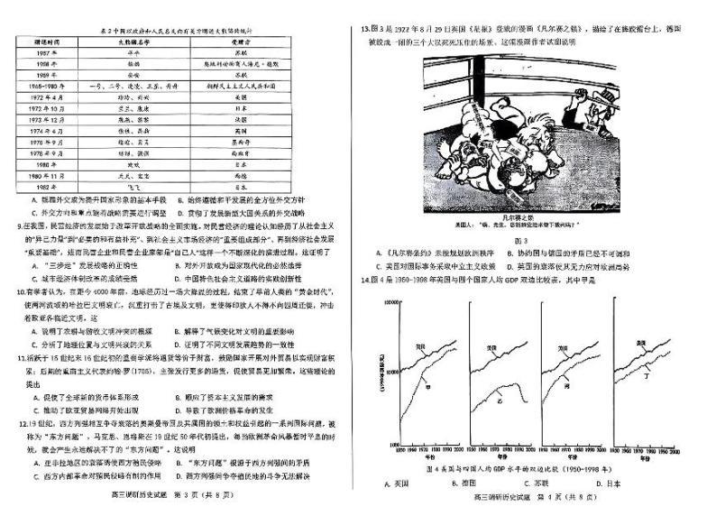 2024山东省高中名校高三上学期12月统一调研考试历史PDF版含解析02